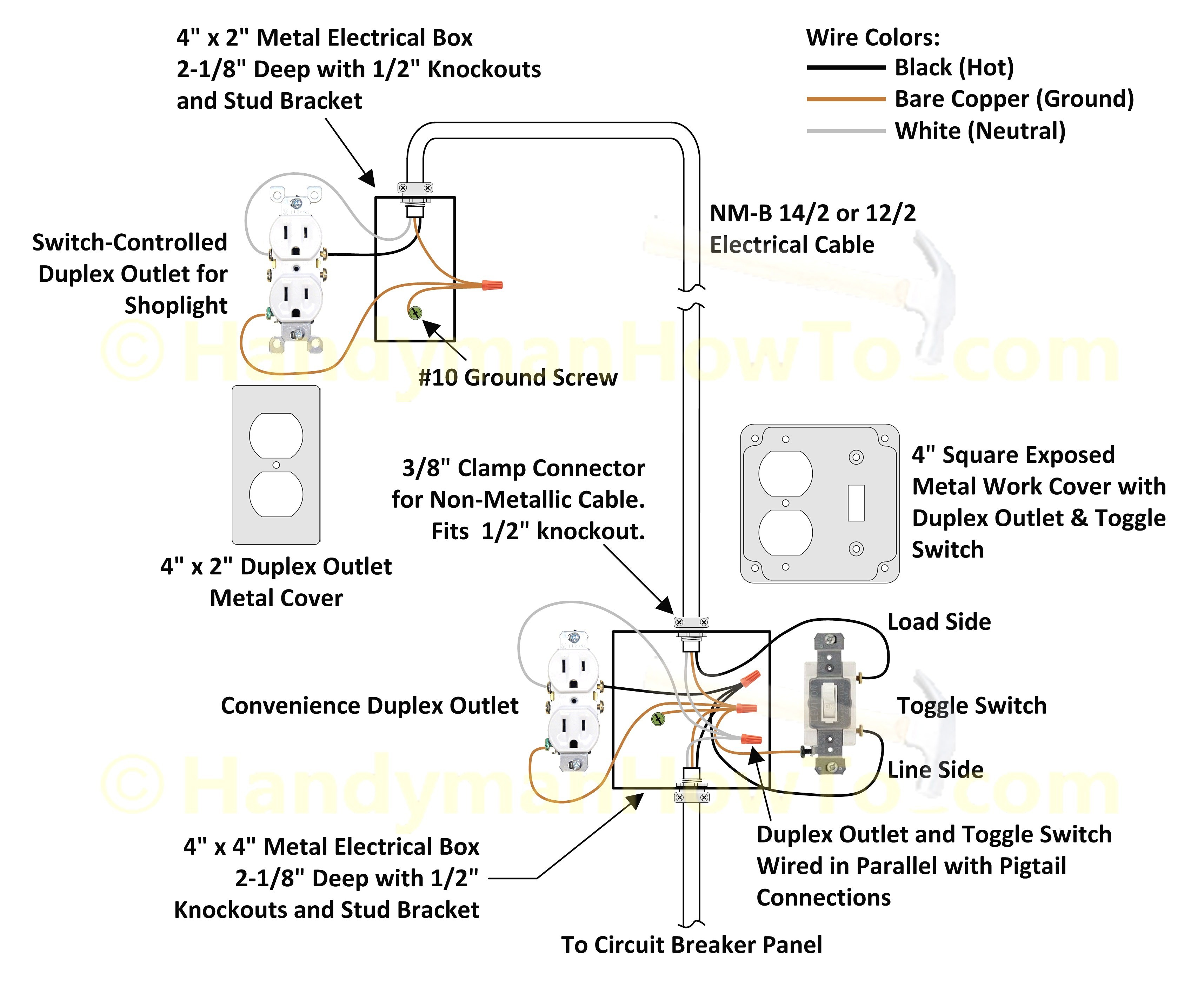 Carling Switches Wiring Diagram Fantastic carling toggle switch wiring diagram illustration beautiful carling switch wiring diagram