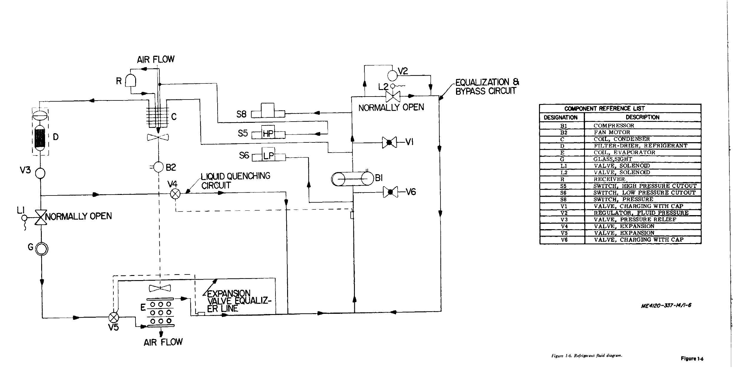 York Rooftop Unit Wiring Diagram Beautiful Wiring Diagram Carrier Air Conditioner Copy York Throughout