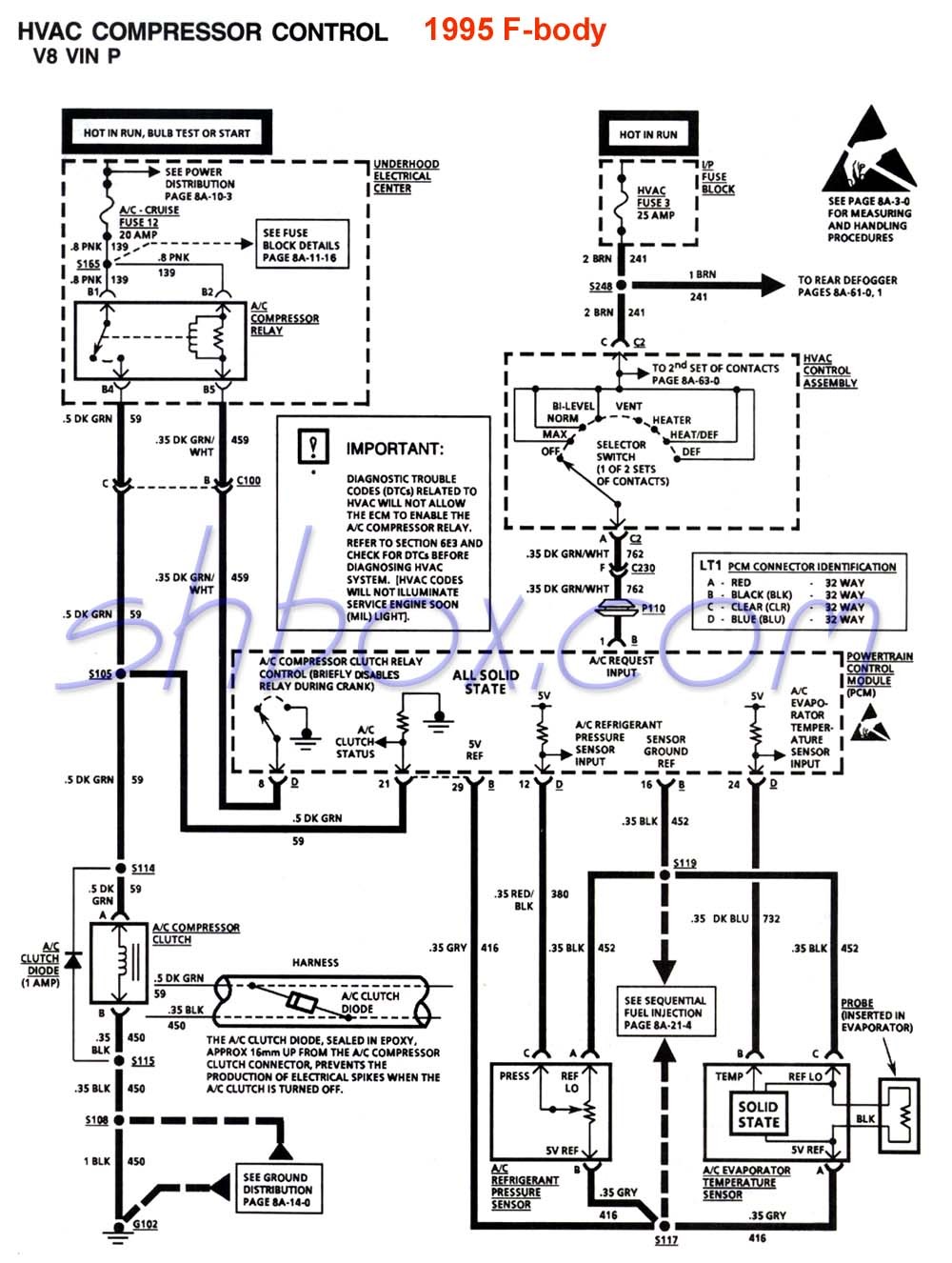 Gm Hvac Diagrams Wiring Diagram HVAC Reciprocating pressor Diagram Hvac pressor Diagram
