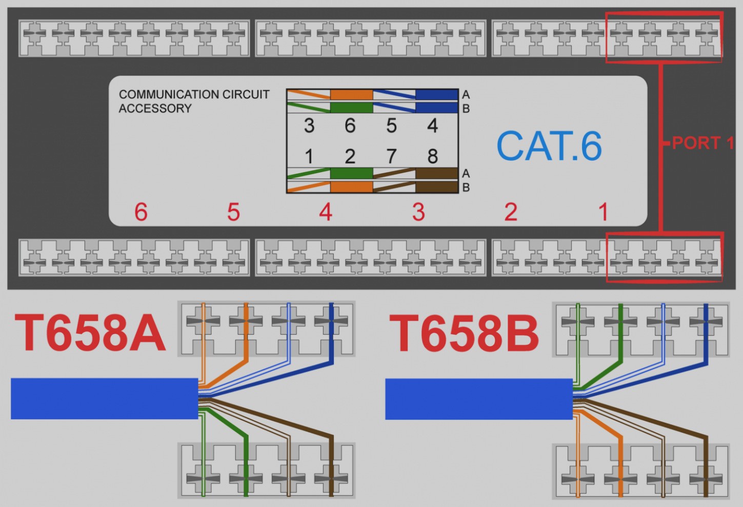amazing of cat5 phone jack wiring diagram hack your house run both rh wiringdiagramsdraw info CAT5