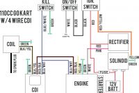 Cdi Motorcycle Wiring Diagram New Lovely 5 Pin Cdi Box Wiring Diagram Wiring