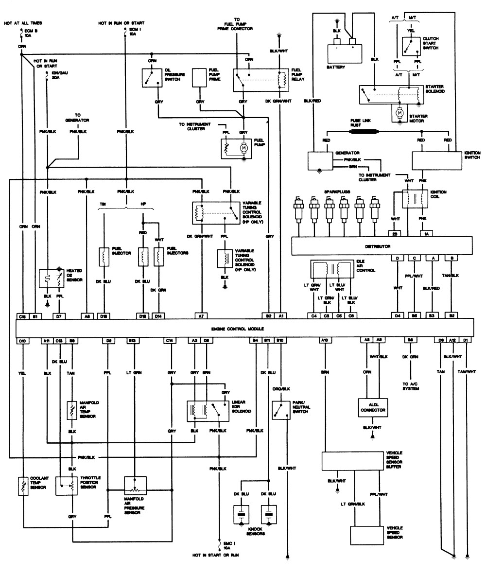 Chevy S10 Blazer Wiring Diagramss Diagram Database Repair Guides Diagrams Autozone Chevy Diagram