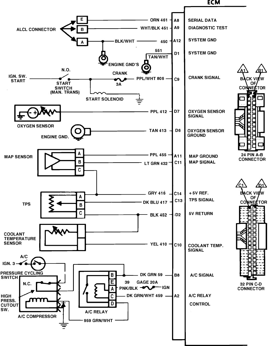 1986 Chevy S10 Pickup Truck Fuse Box Wiring Diagram For Light Switch