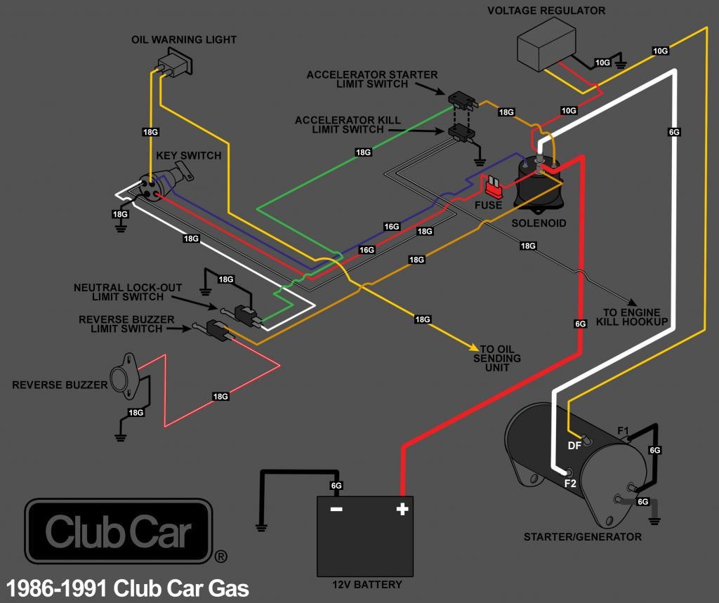 36 Volt Battery Wiring Diagram Club Car Wiring Harness Diagrams Schematics New Diagram Golf Cart 3 Volt Battery