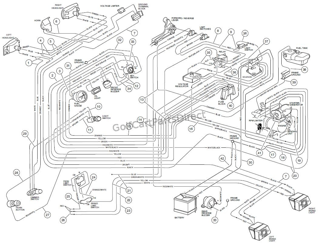 32 2008 Club Car Precedent Wiring Diagram