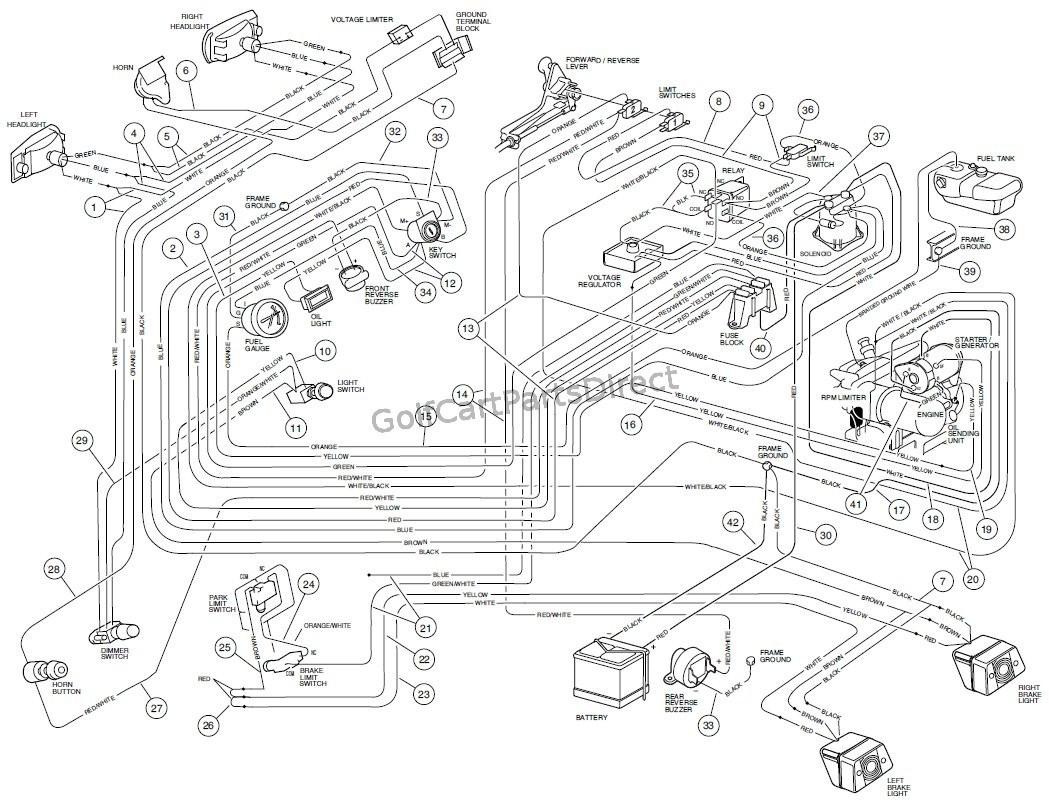 Labeled 2008 club car precedent wiring diagram 2010 club car precedent wiring diagram 2012 club car precedent wiring diagram club car precedent gas