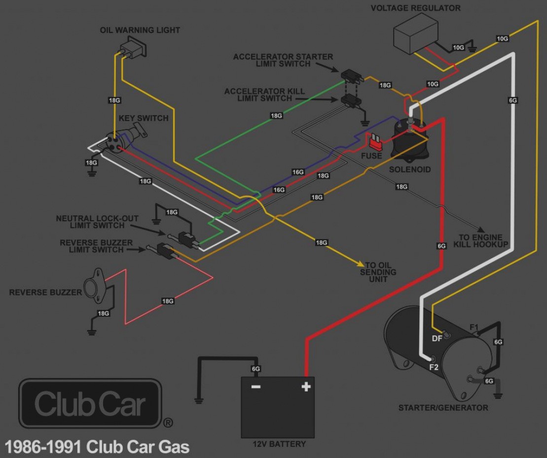 1992 Club Car Wiring Diagram from mainetreasurechest.com