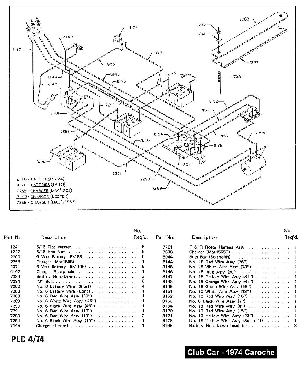 2000 Inside Ingersoll Rand Club Car Wiring Diagram