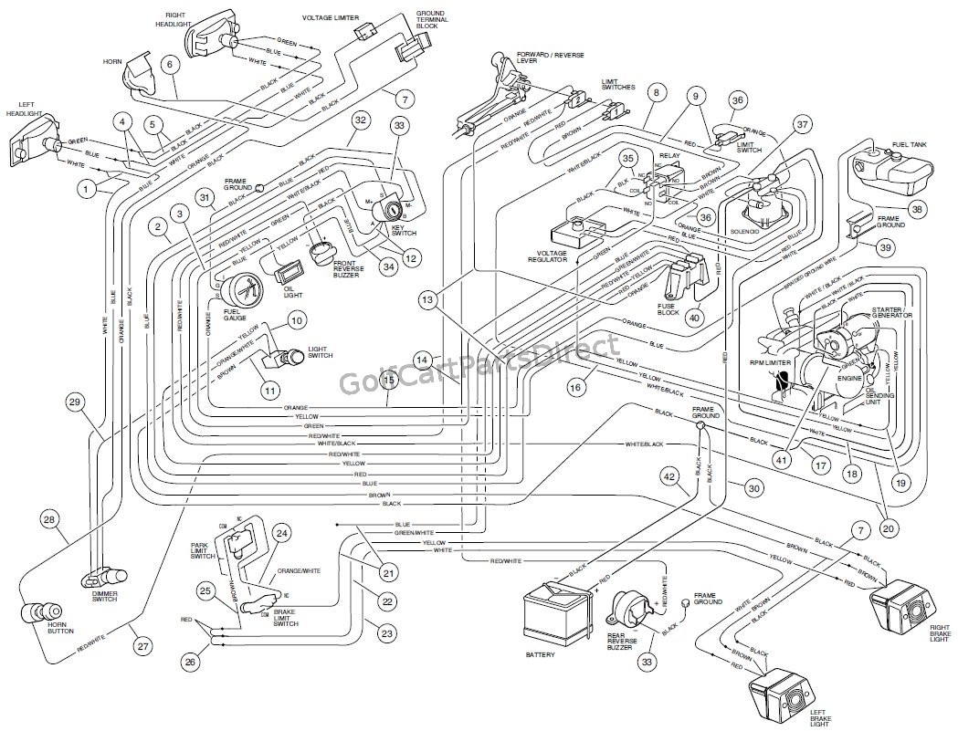 Wiring Gas Club Car Parts Accessories Readingrat Net Inside Ingersoll Rand Diagram With