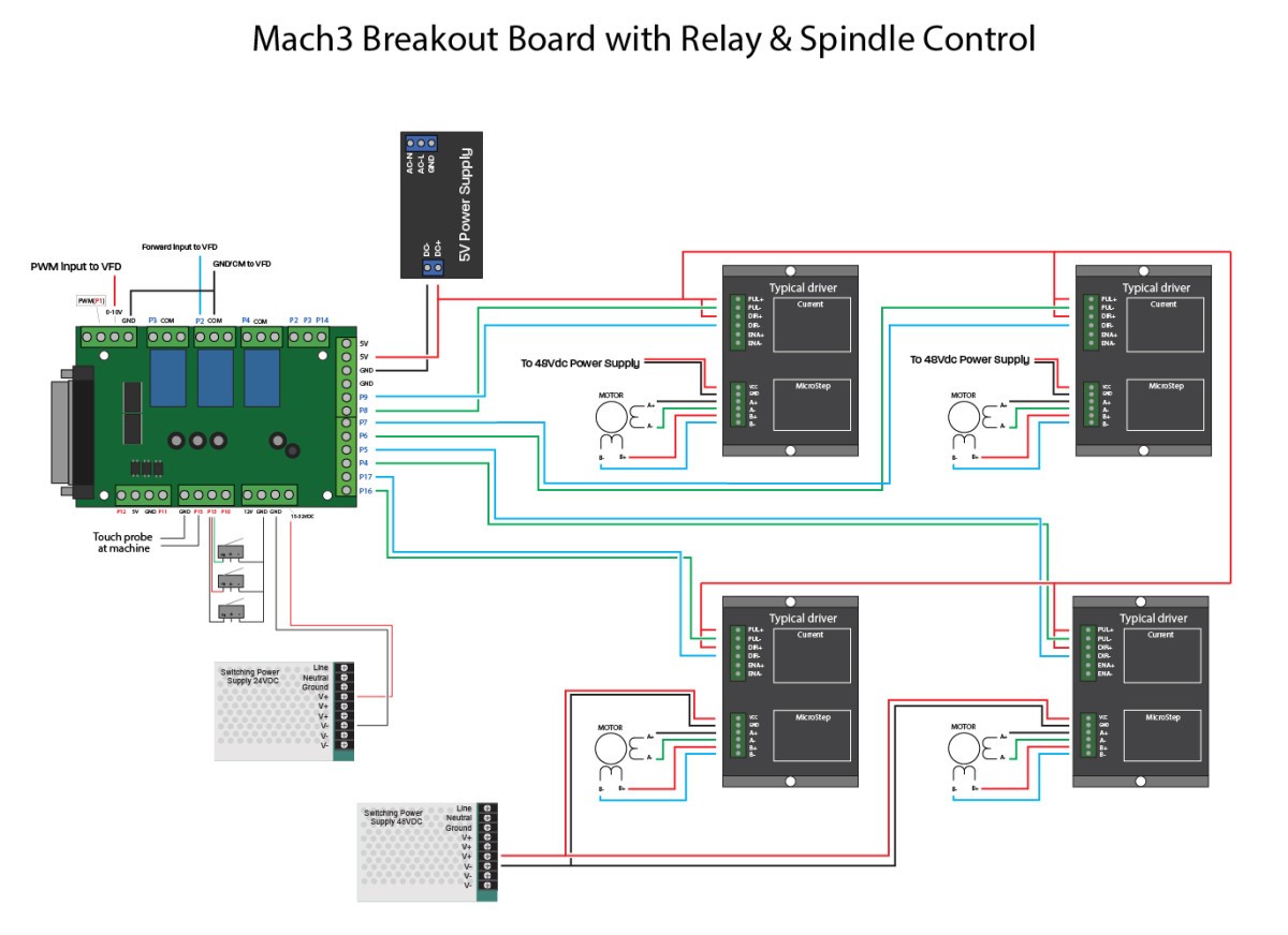 plete Wiring Diagram CNC 6 Axis Interface Breakout Board With Unusual