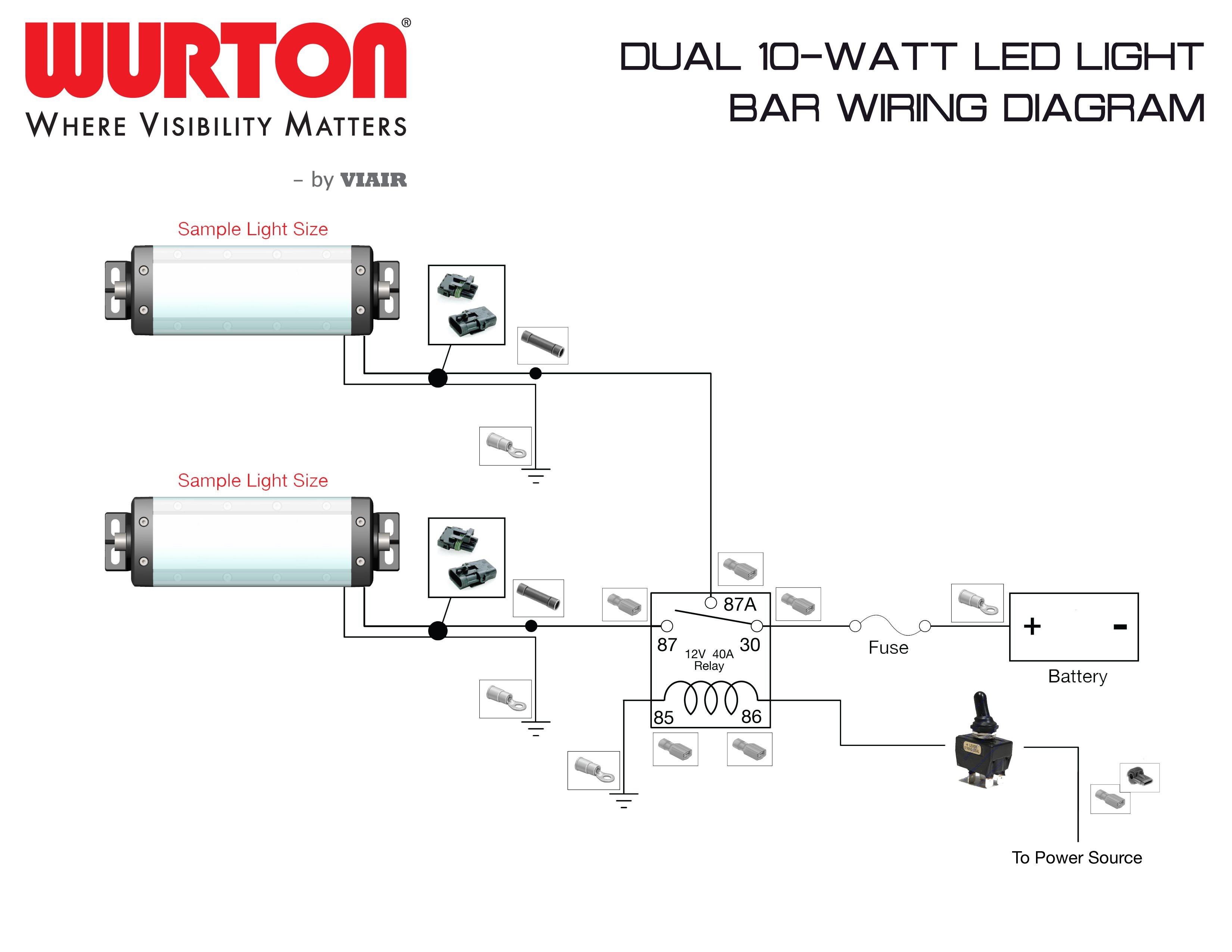 Wiring Diagrams Wurton froad LED Lighting With Light Bar Diagram