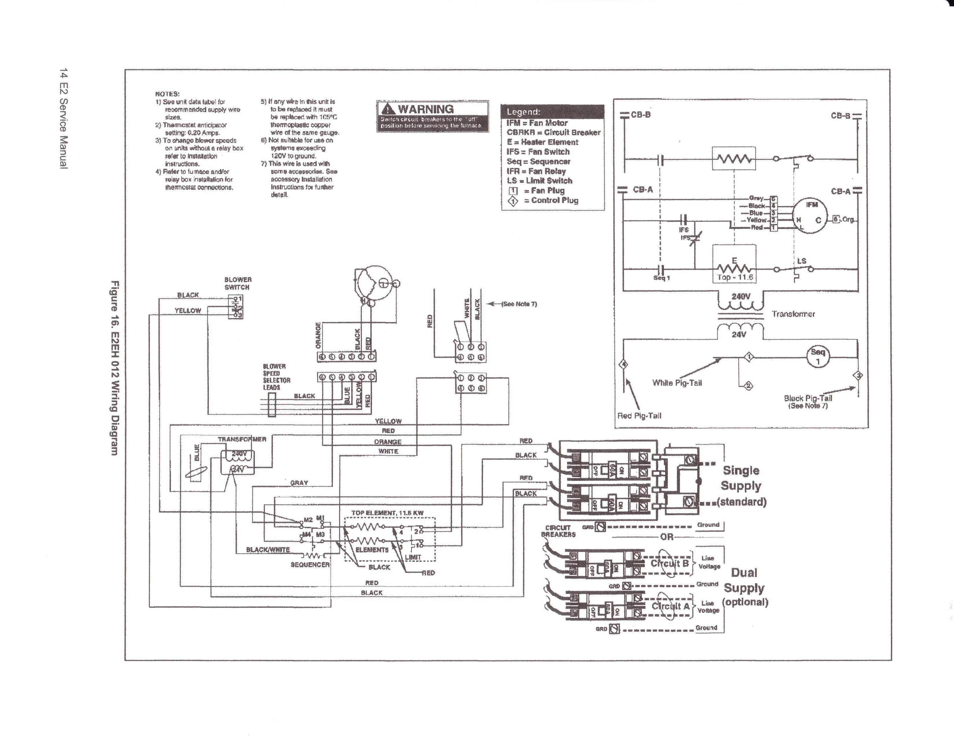 Awesome Coleman Electric Furnace Wiring Diagram
