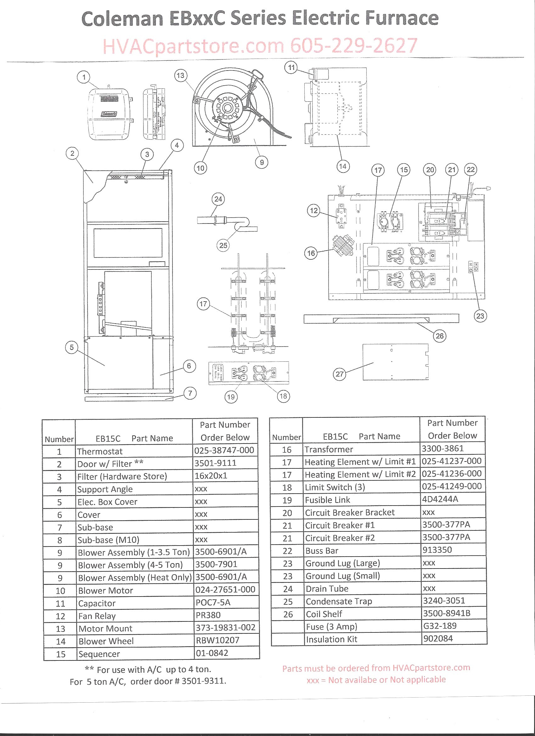 Coleman Electric Furnace Wiring Diagram And