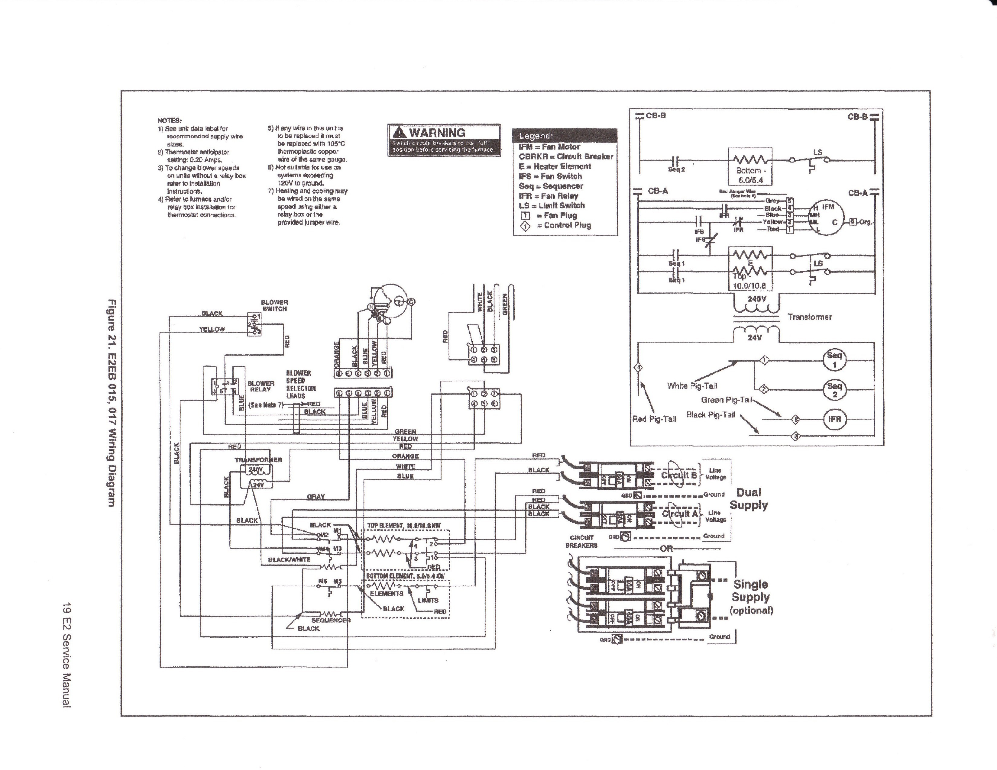 Coleman Electric Furnace Wiring Diagram