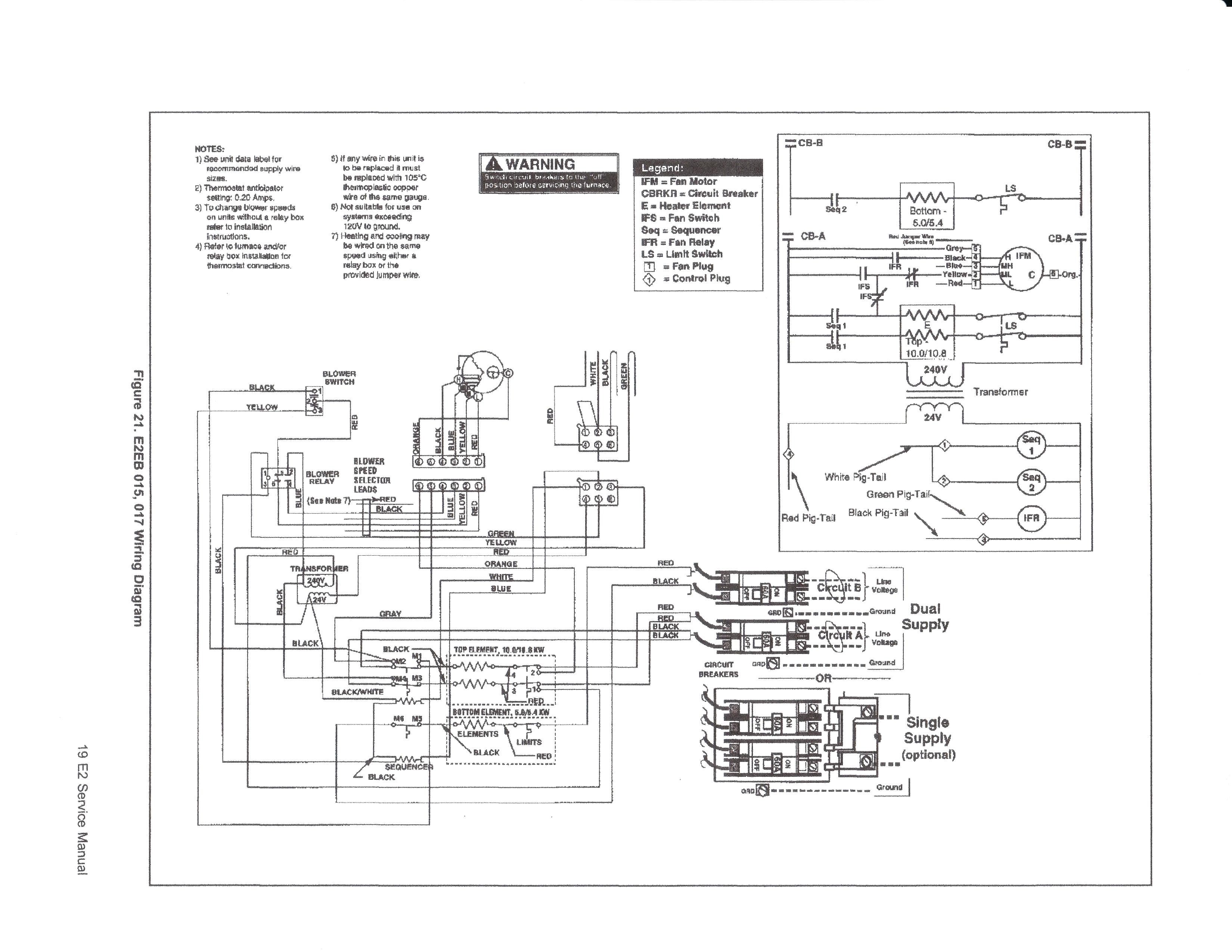 Full Size of Coleman Furnace Electrical Wiring Diagram Ac Archived Wiring Diagram Category With Post