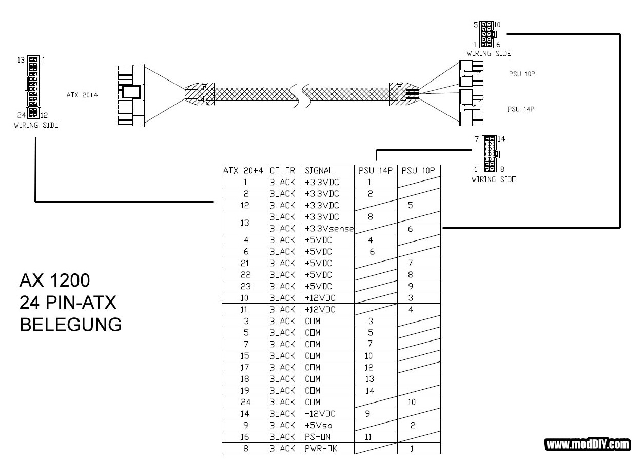 ax1200 24 pin belegung