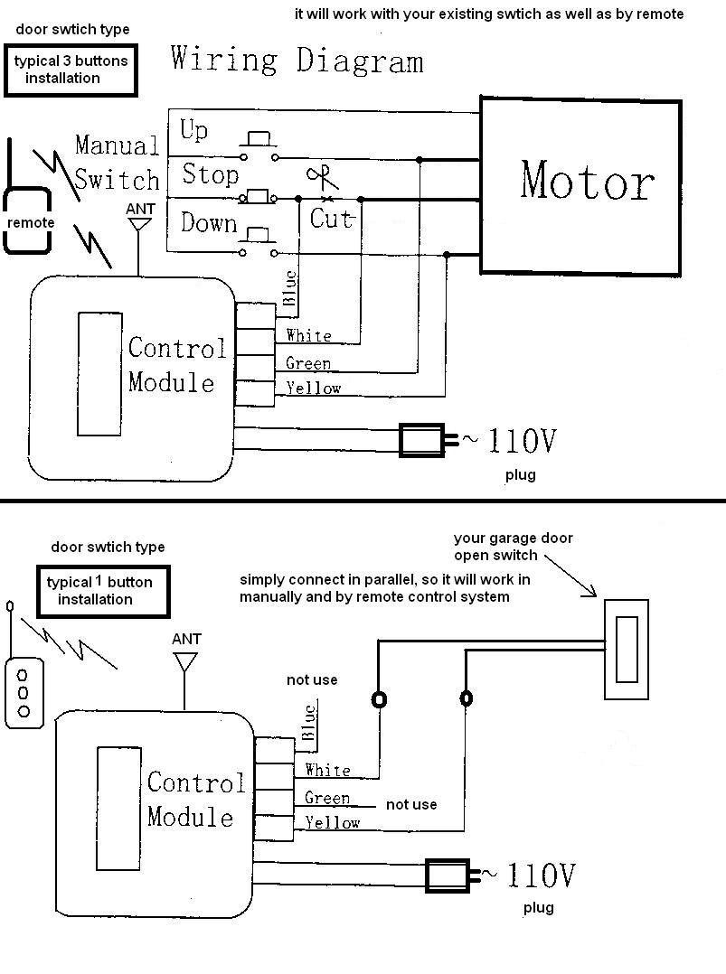 Chamberlain Garage Door Safety Sensor Wiring Diagram Throughout 13 Garage Door Opener