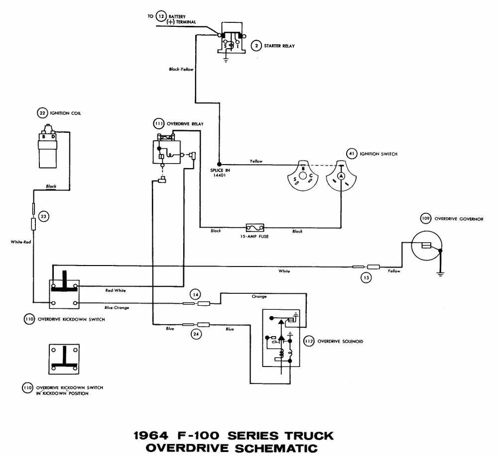 Ford Ignition Wiring Wiring Diagram Gkn Overdrive Wiring Diagram Od Wiring Diagram