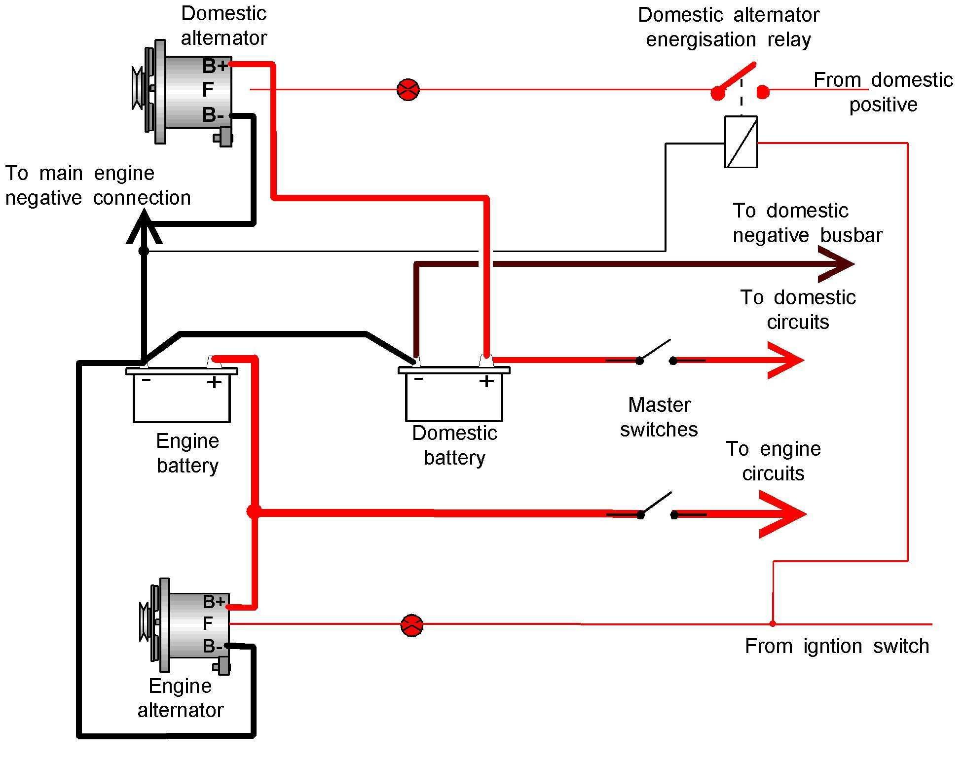 free wiring diagram 3 Wire Alternator Wiring Diagram New Alternator Wiring Diagram W of