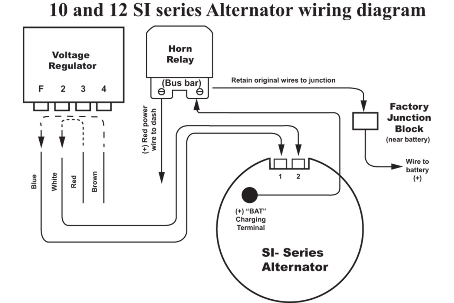 Alternator Upgrades Throughout Cs130 Wiring Diagram Gooddy Org For 20