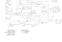 Cub Cadet Wiring Diagram New New Cub Cadet Wiring Diagram Diagram