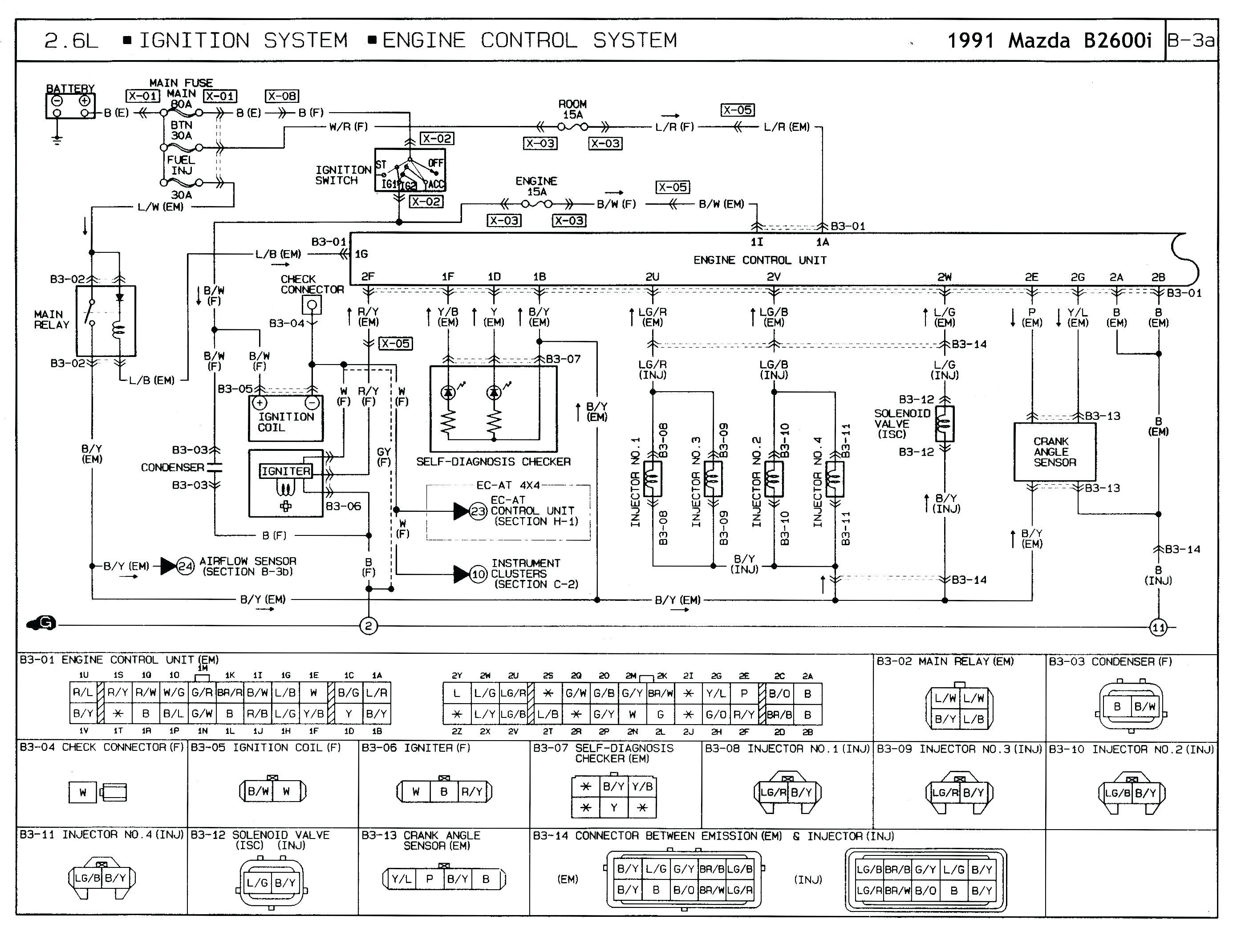 Ecm Wiring Diagram