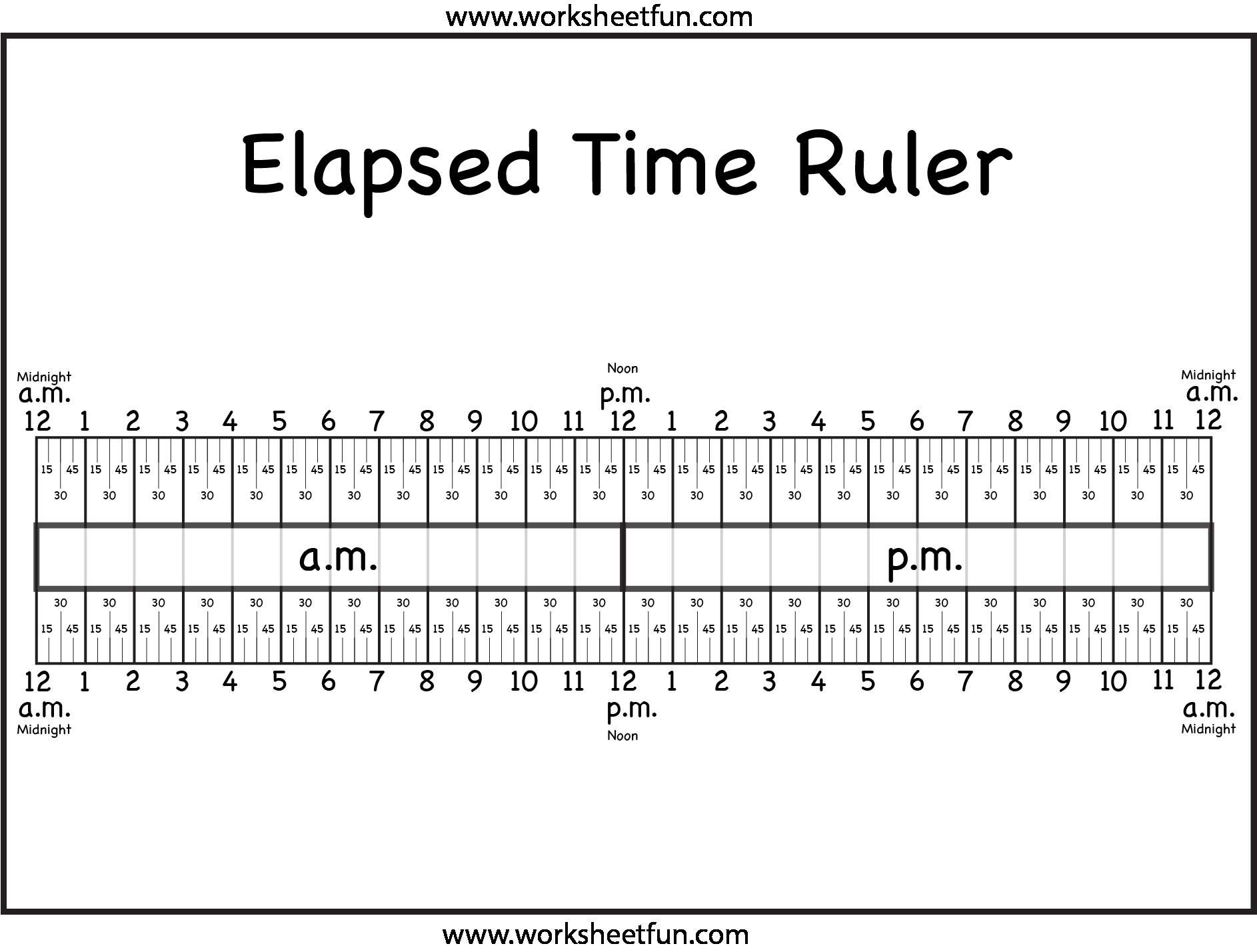 Elapsed Time Ruler – 0 15 30 45 60 minutes