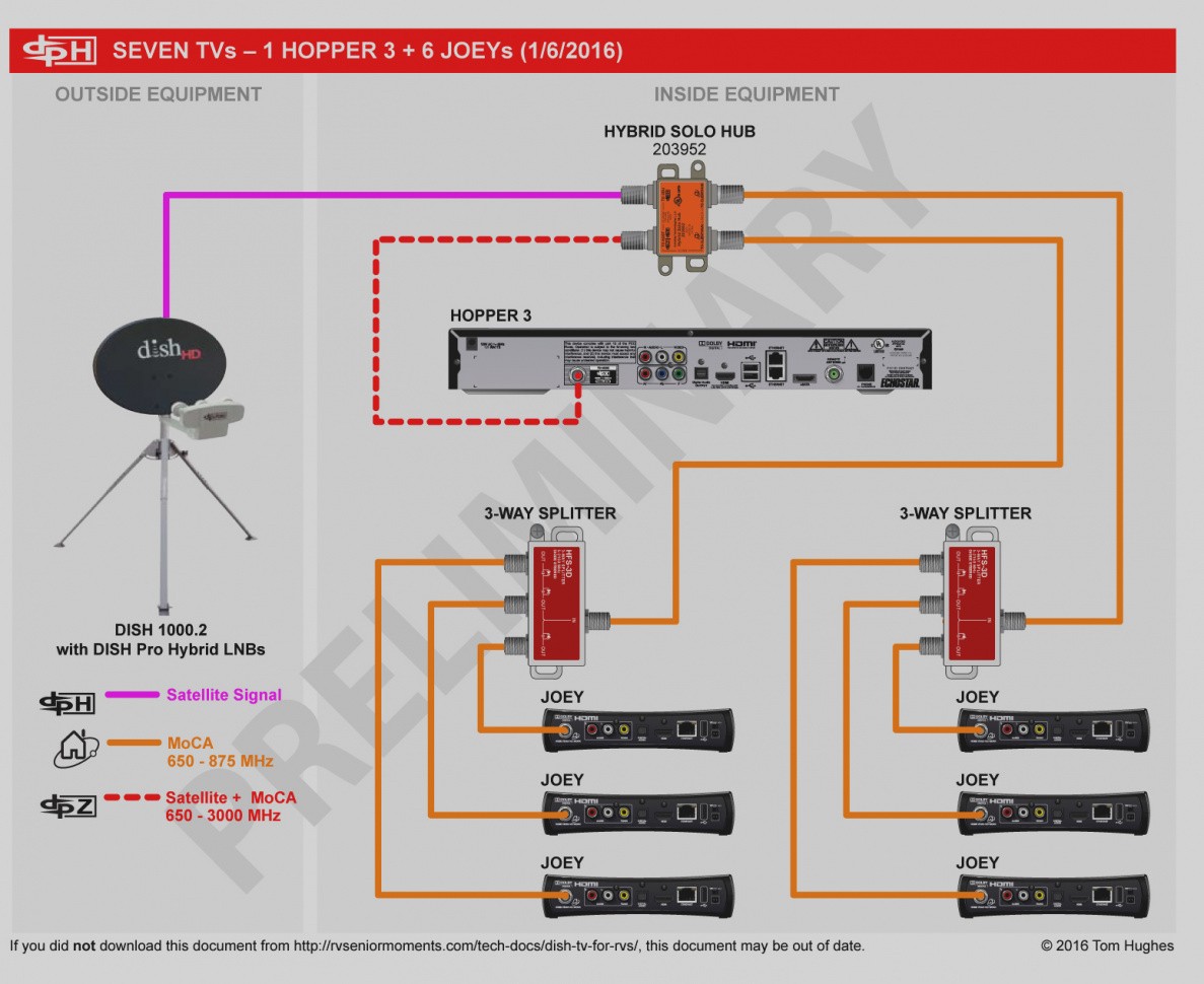 Elegant Dish Network Wiring Diagram Diplexer Similiar For Satellite Tv