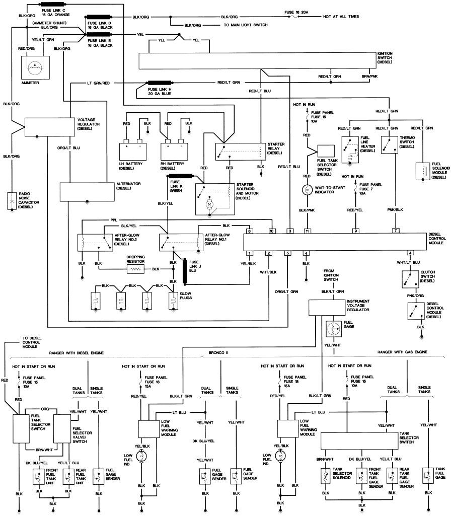 Bronco II Wiring Diagrams