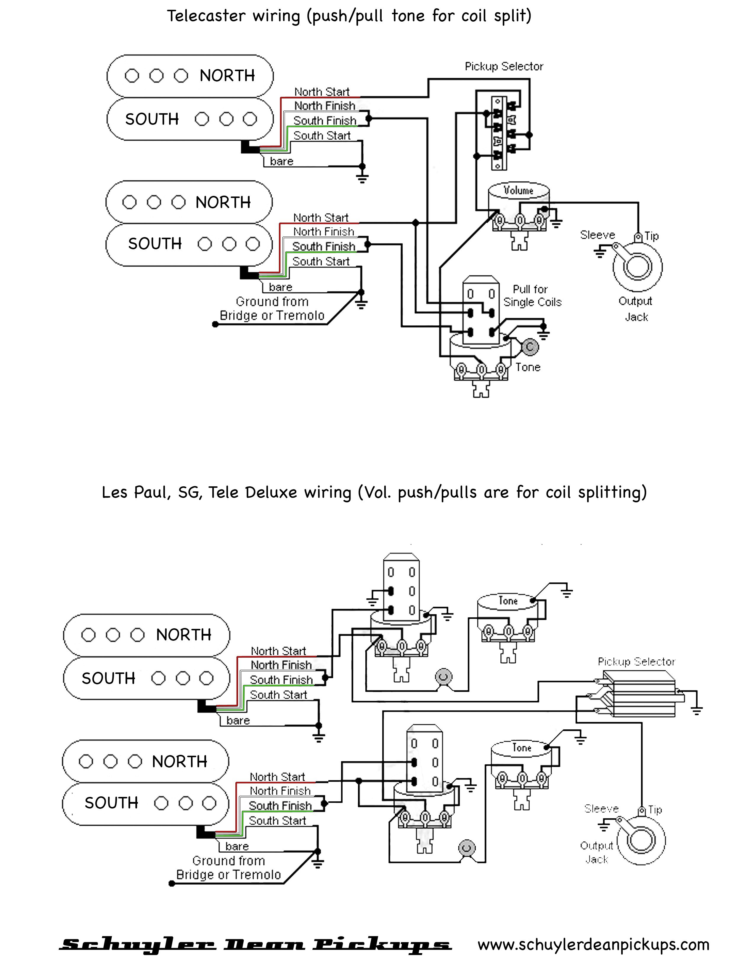 Humbucker Wiring Diagram Elegant Excellent Dual Humbucker Wiring Contemporary Electrical and