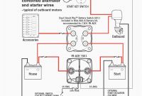 Dual Rv Battery Wiring Diagram Elegant Wiring Diagram for Rv Steps Fresh Wiring Diagram for Rv Batteries