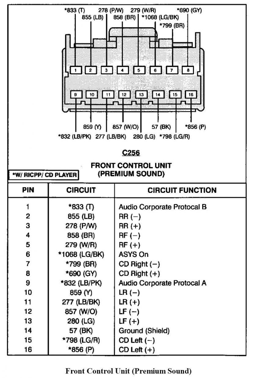 Wiring Diagram For Pioneer Radio from mainetreasurechest.com