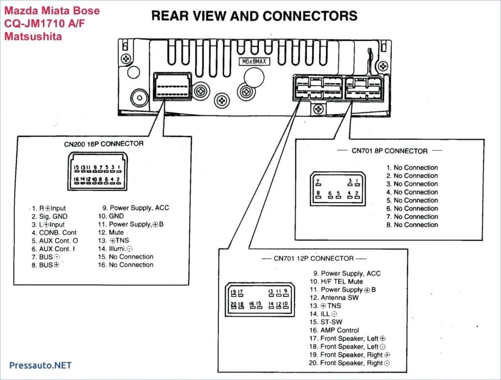 Dual Radio Wiring Diagram Wiring Diagram Website 1994 Camaro Bose Radio Wire Diagram Schematic Dual Radio Wiring