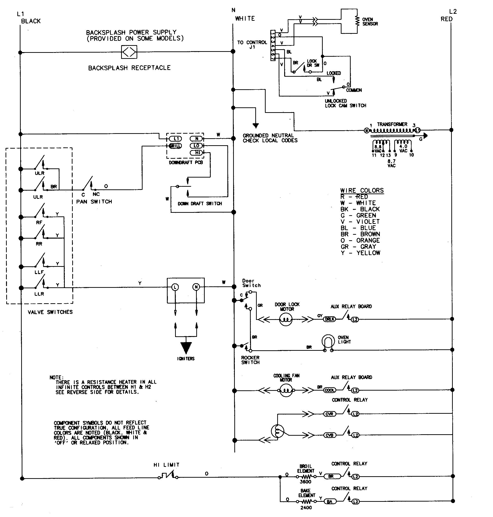 Basic Electrical Circuit Diagram Free Download Fresh Basic Wiring Diagram Diagram