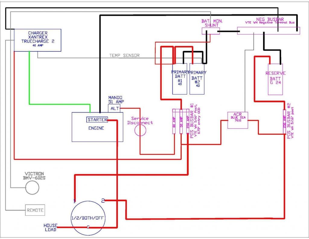 Wiring Diagram For Unvented Cylinder Fresh Water Heater Wiring Diagram Dual Element Best Hot Water Heater Ipphil Lovely Wiring Diagram For Unvented