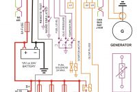 Electrical House Wiring Diagram Awesome Electrical Wiring Diagrams Best Electrical Diagram for House