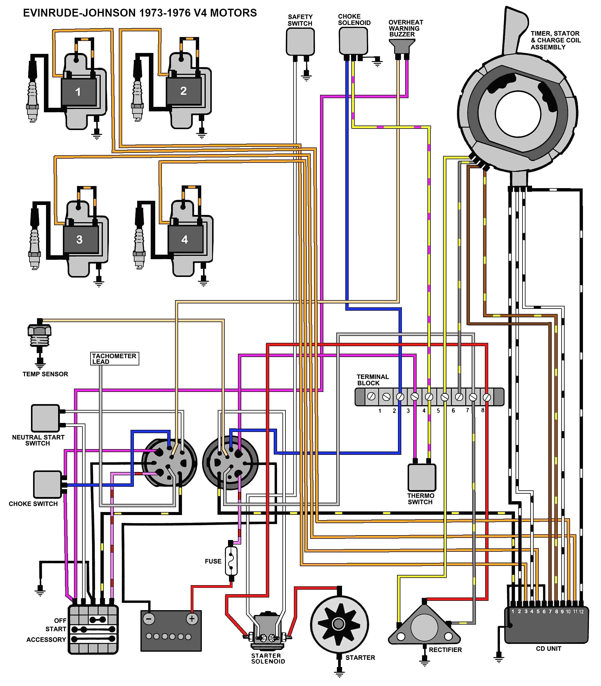 mastertech marine at evinrude ignition switch wiring diagram and omc solenoid wiring diagram evinrude ignition switch