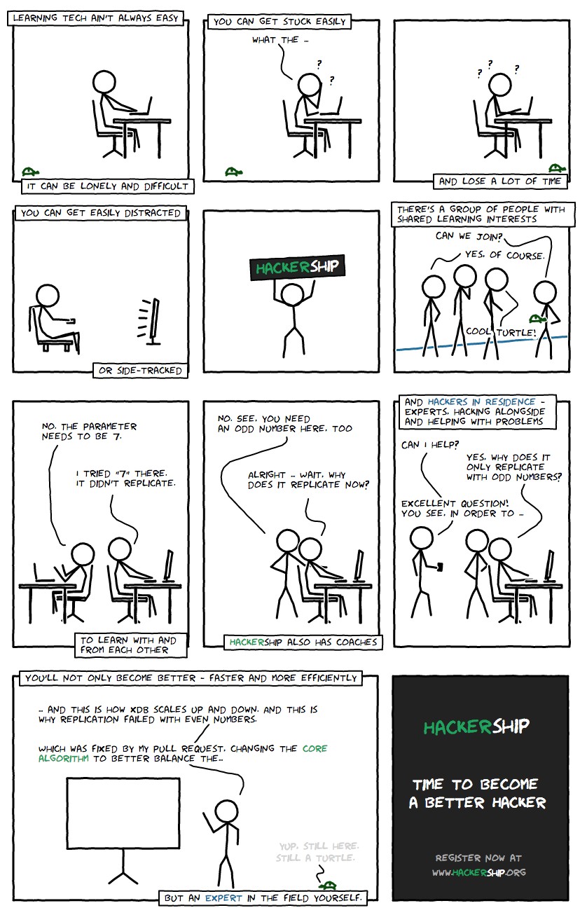 Hackership explained — xkcd style