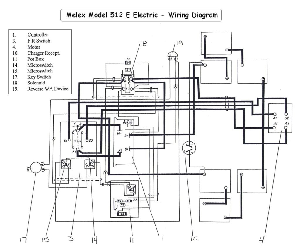 Wiring Diagram Diagrams For Yamaha Golf Cart Electric Fancy Gas G9 1024x859 With G2