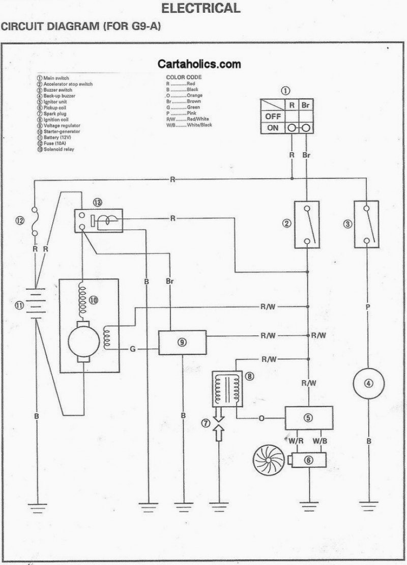 [DIAGRAM] Ez Go Golf Cart Starter Generator Wiring Diagram FULL Version