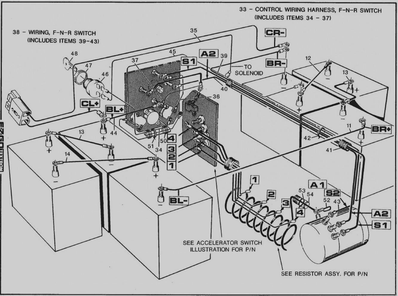 Diagram Ez Go 48 Volt Wiring Diagram Full Version Hd Quality Wiring Diagram Ginnengineering Pole Prepa Sat Fr