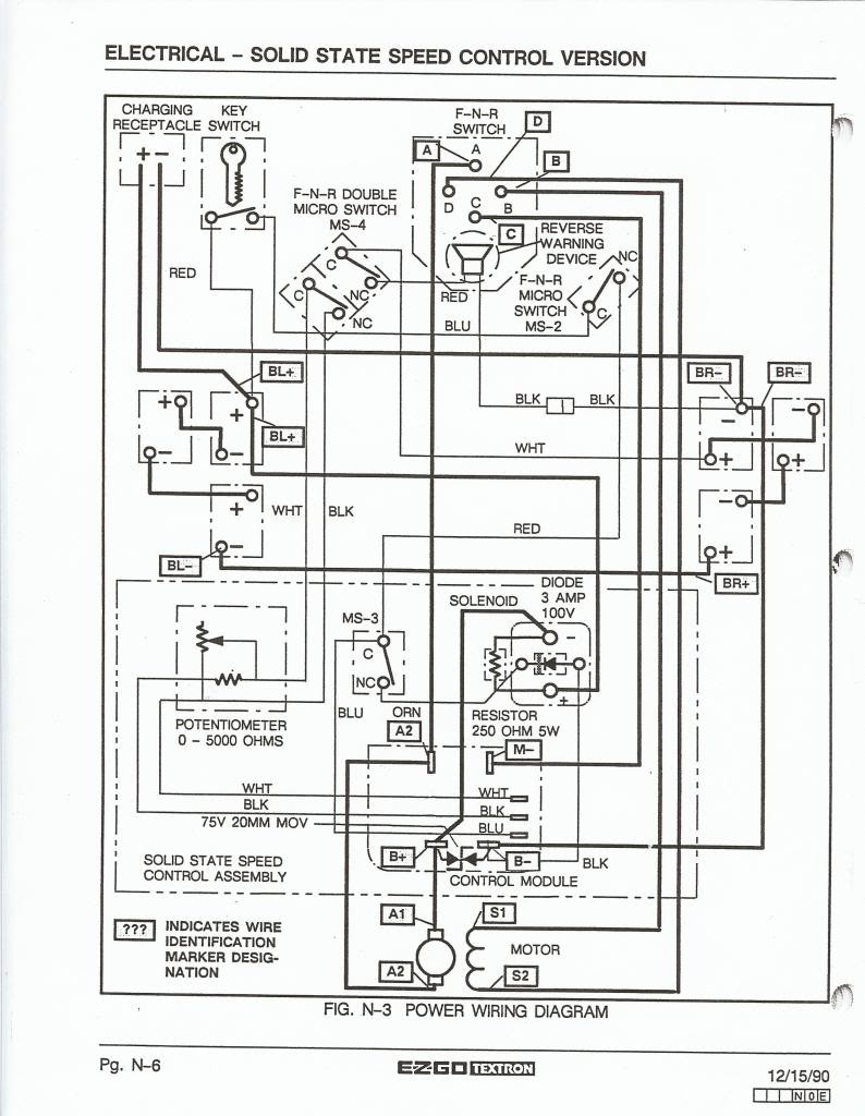 Labeled 1987 ezgo golf cart wiring diagram