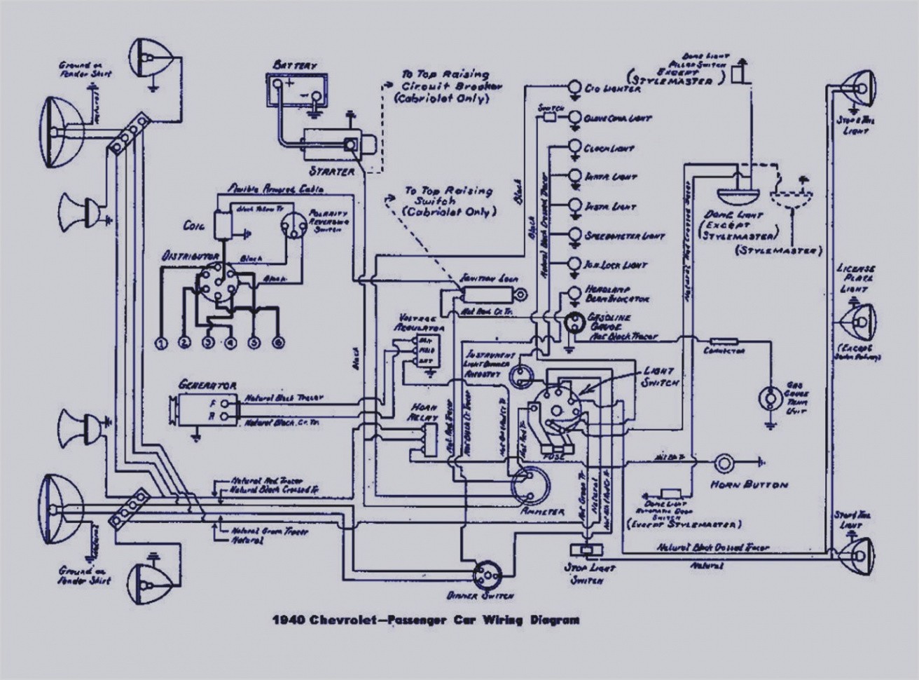 Inspirational Ez Go Textron Wiring Diagram Diagrams