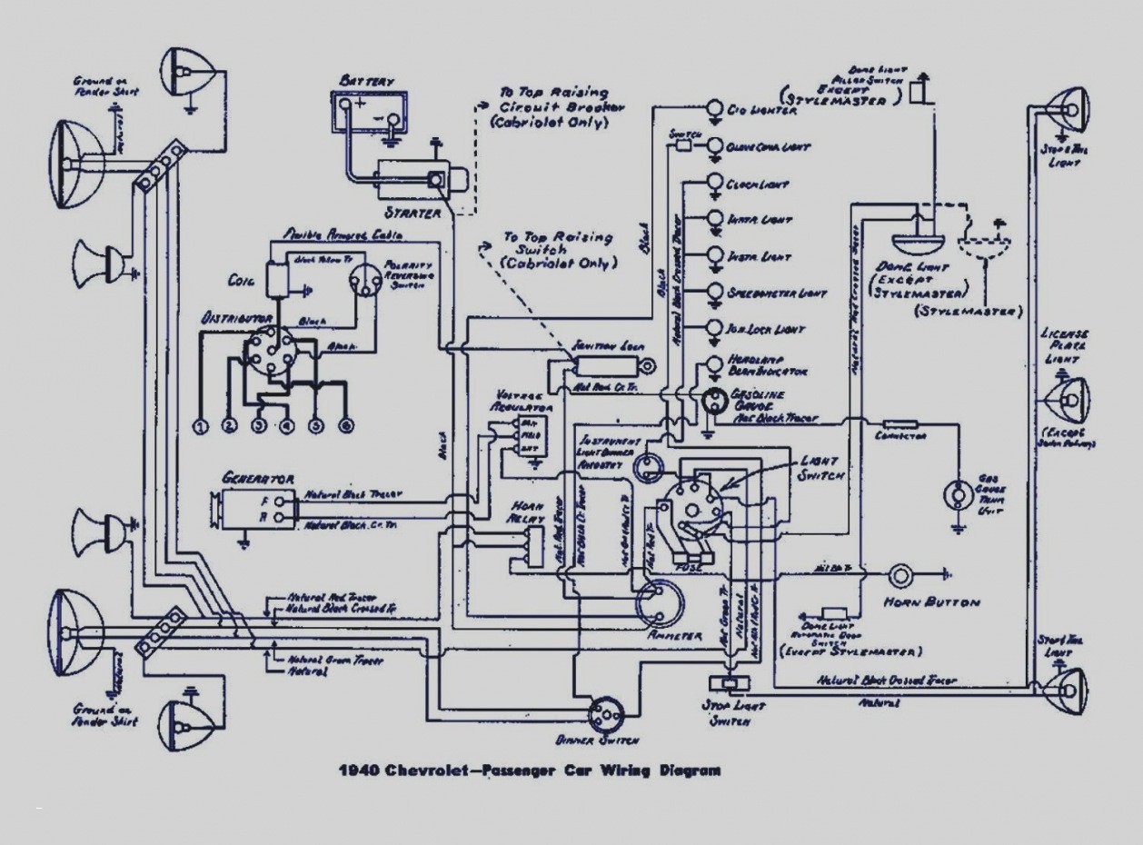 Ez Go Gas Wiring Diagram