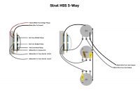 Fender 5 Way Switch Wiring Diagram Awesome Strat Wiring Diagram Wiring Diagram