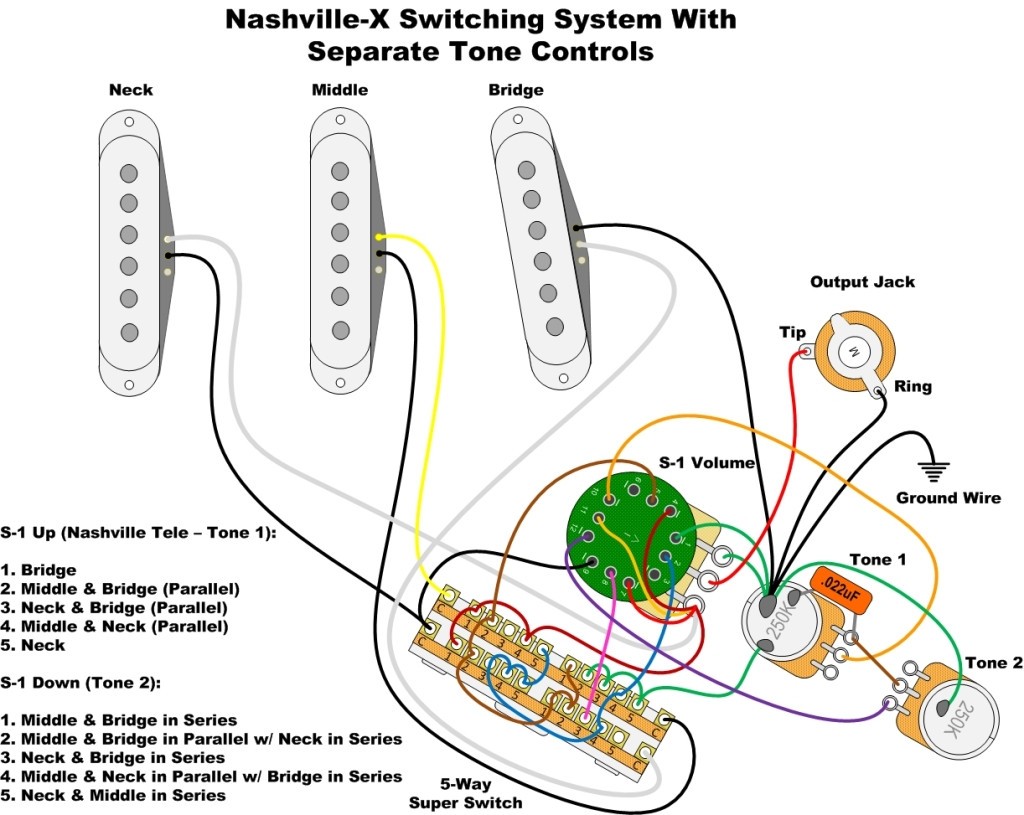 fender stratocaster wiring diagram facybulka me wiring schematic for fender stratocaster 57 fender stratocaster wiring diagram