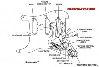 Fender Strat Wiring Diagram New Fresh Wiring Diagram Fender Stratocaster Guitar