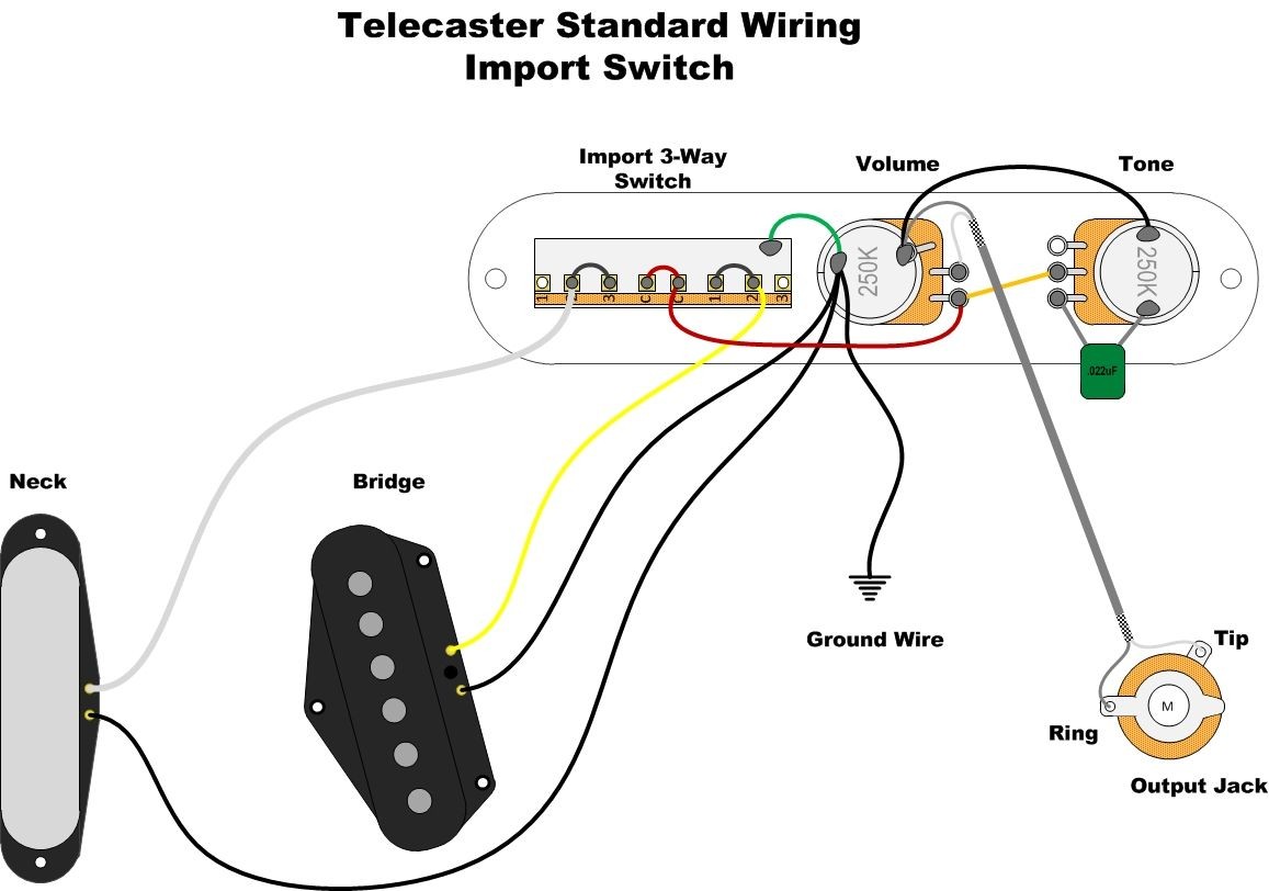 A wealth of guitar wiring diagrams
