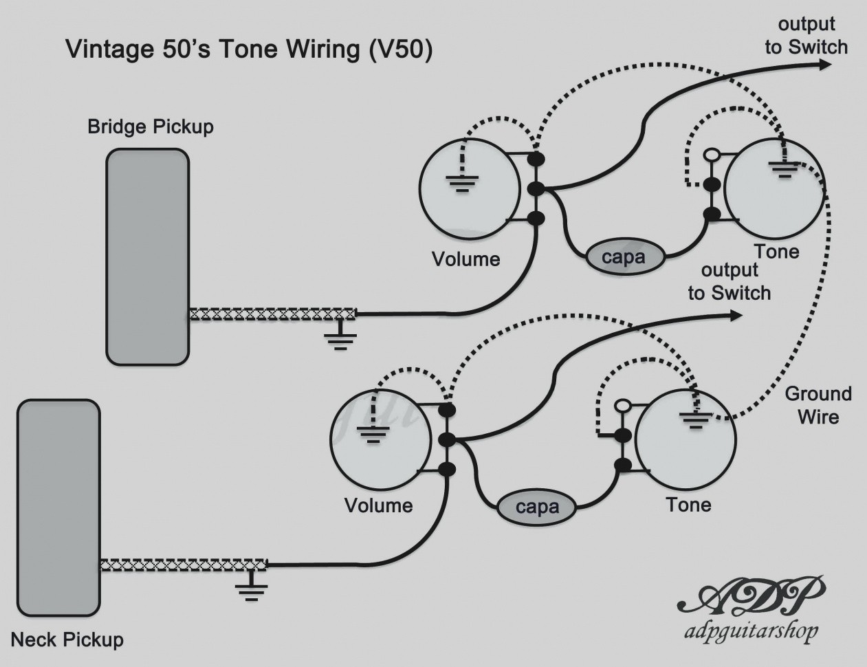 Great Les Paul 50s Wiring Diagram Gibson P90 Diagrams Schematics