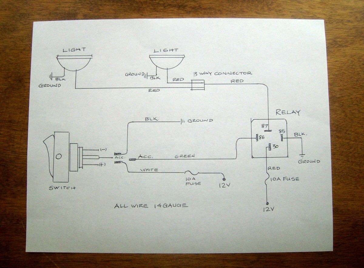 A tidy wiring diagram is a must